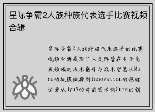 星际争霸2人族种族代表选手比赛视频合辑